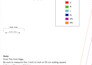 create customize layer wise pdf pattern and sewing instruction for home or shop